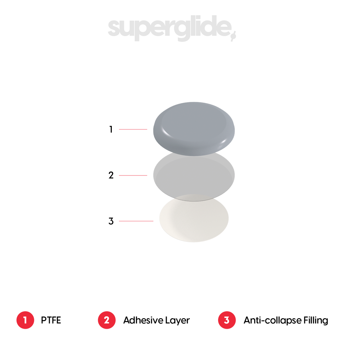 PTFE Type-C (CONTROL) for Lamzu Maya