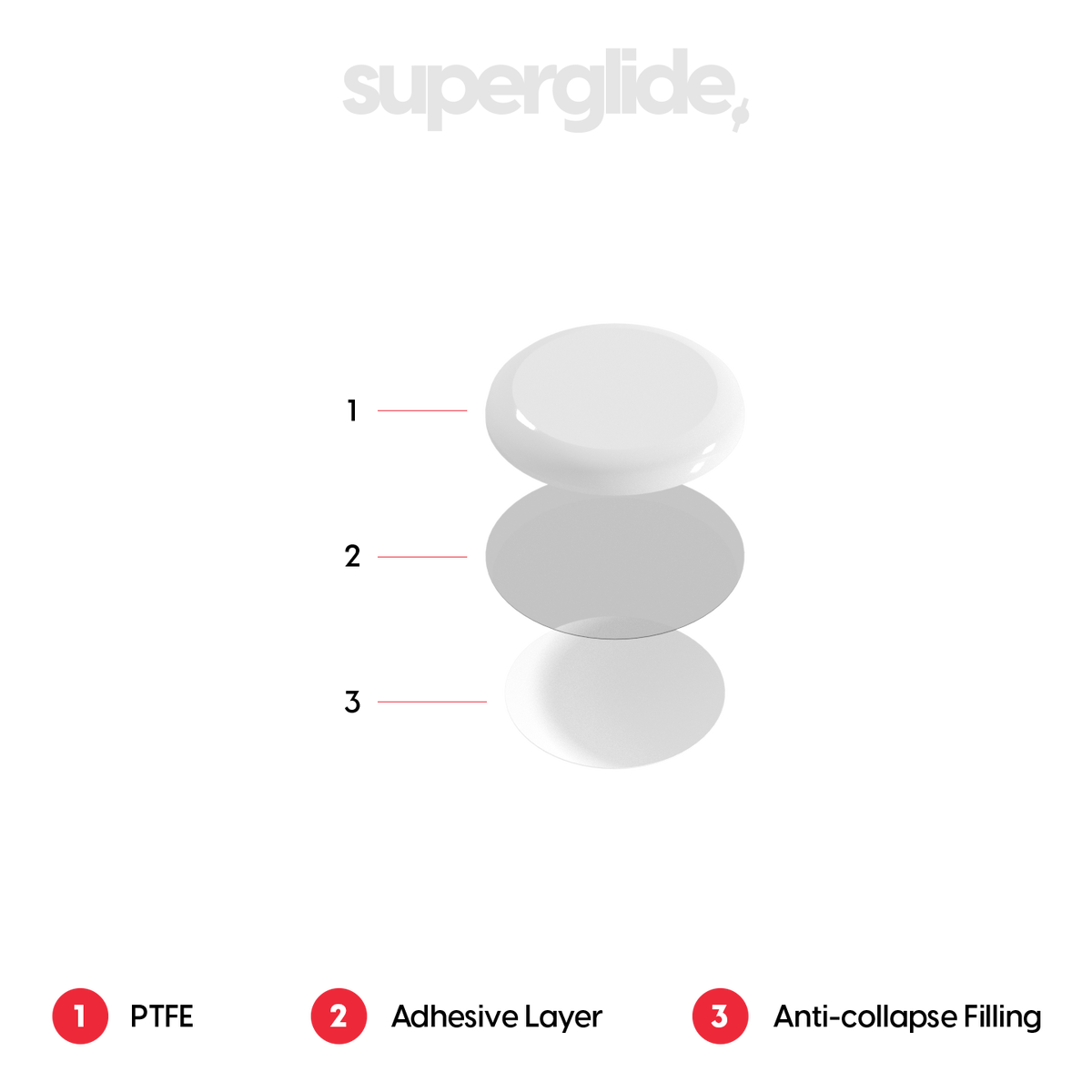 PTFE Type-S (SPEED) for Pulsar Xlite CrazyLight